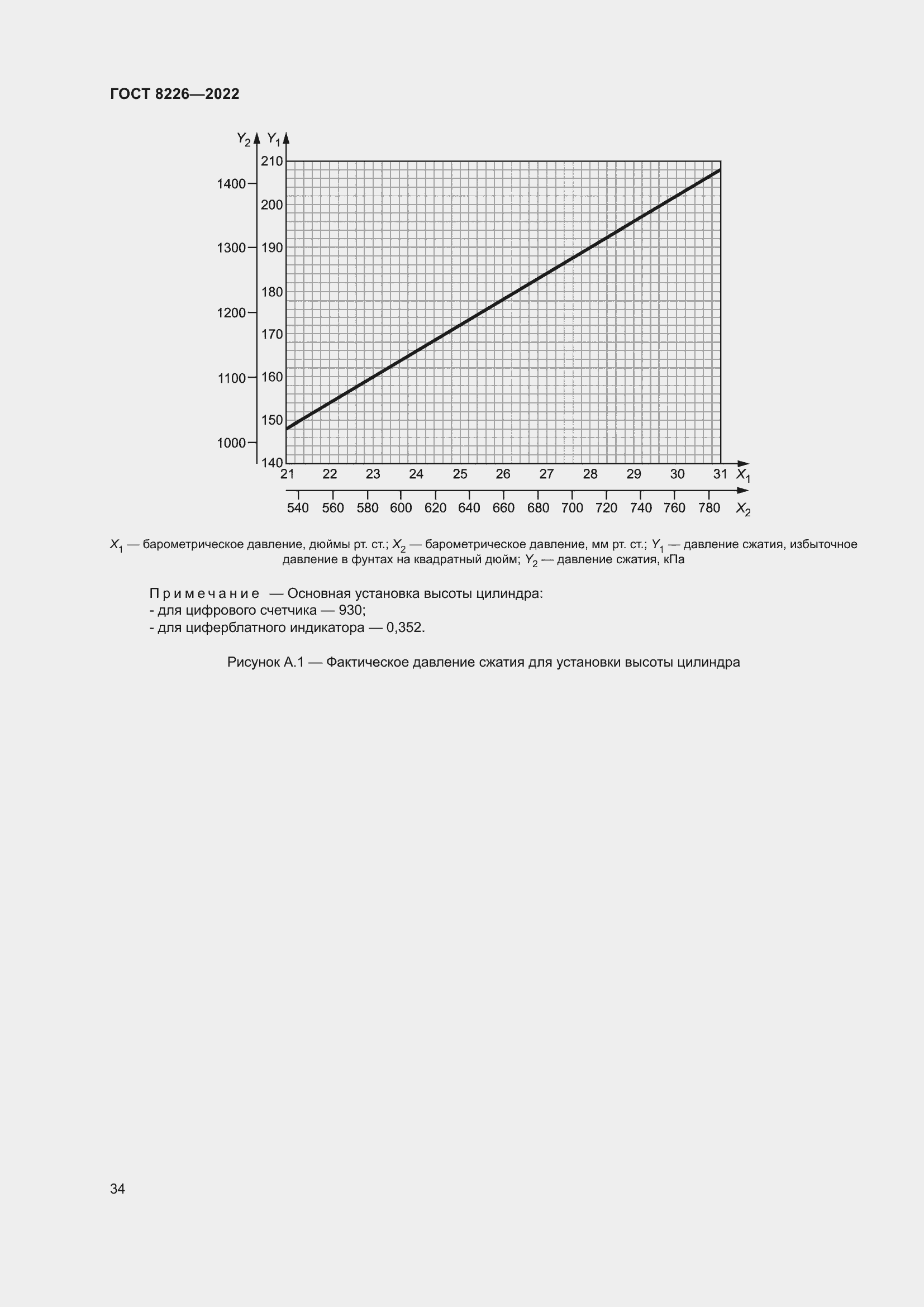 Страница 38 ГОСТ 8226-2022