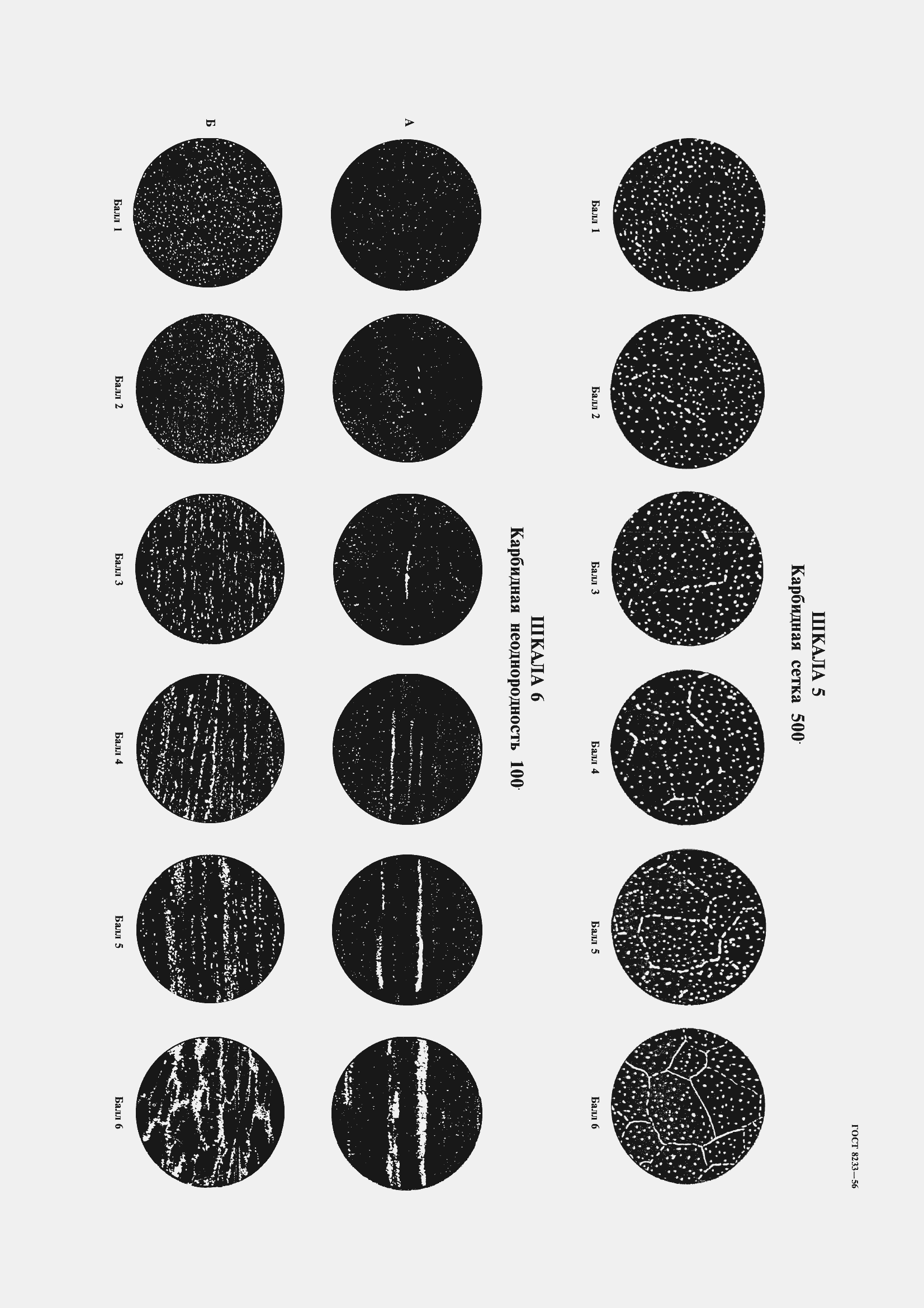 Страница 11 ГОСТ 8233-56