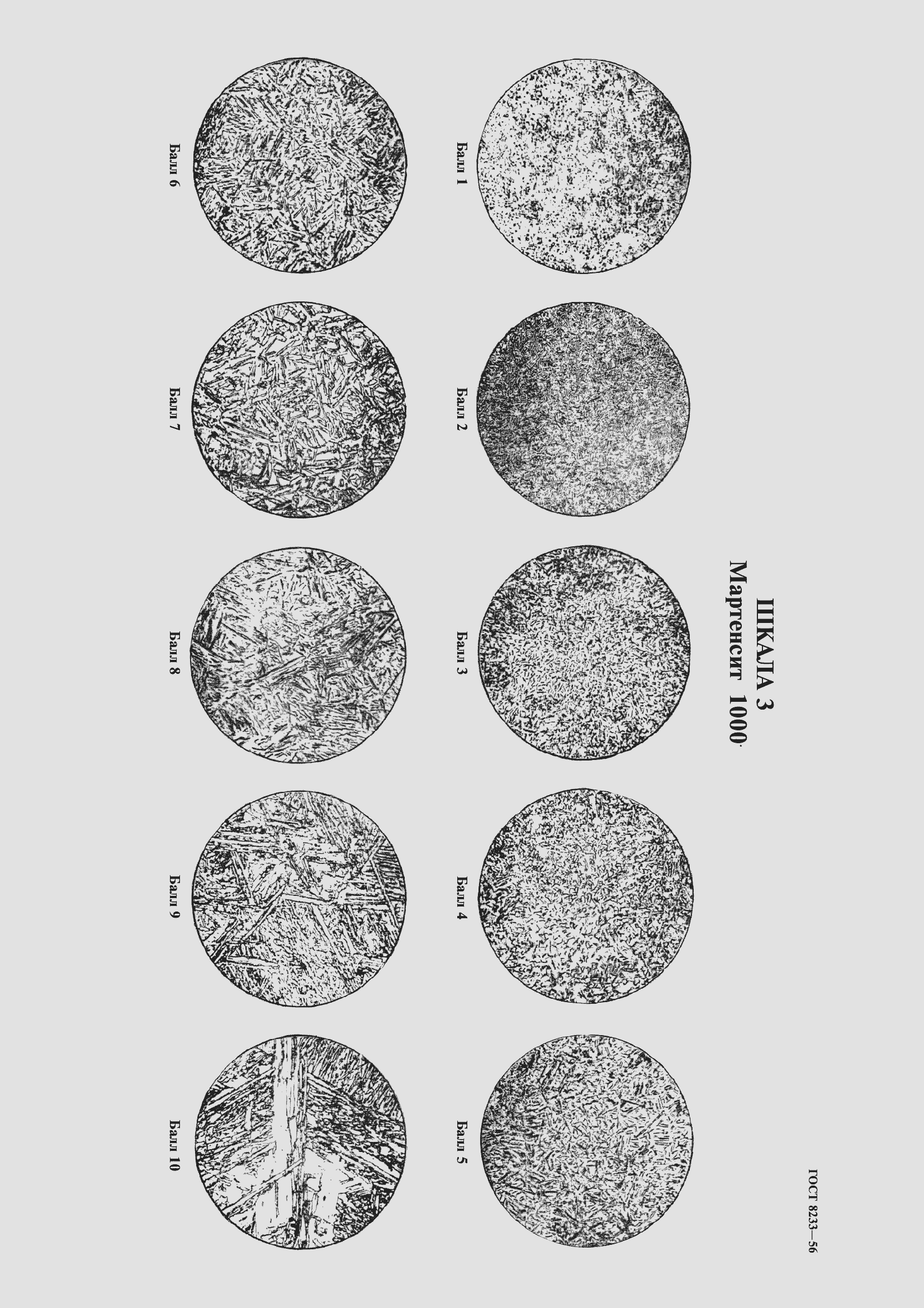 Страница 9 ГОСТ 8233-56