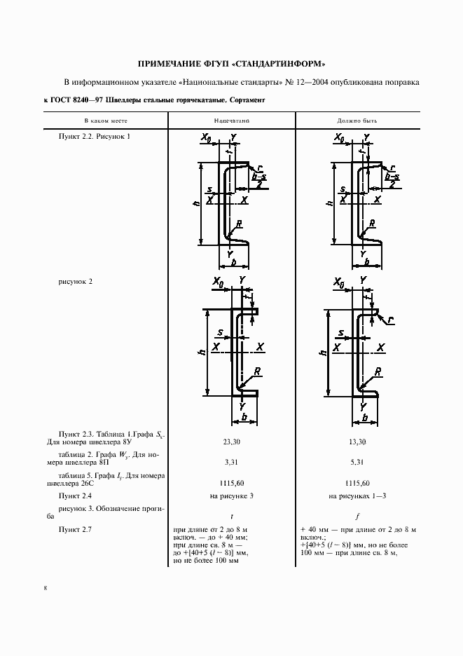 Страница 12 ГОСТ 8240-97