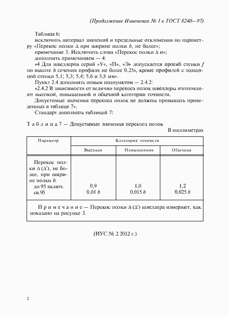 Приложение №1