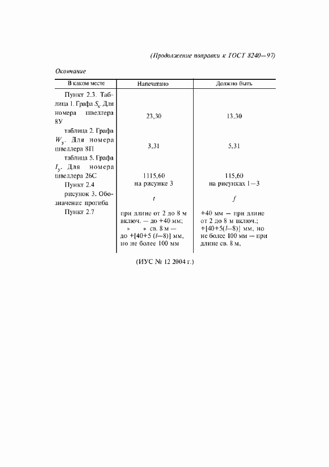 Приложение №3