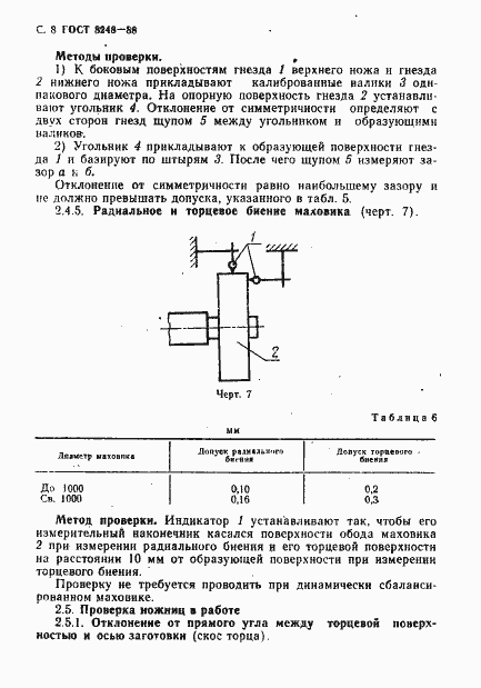 Страница 10 ГОСТ 8248-88