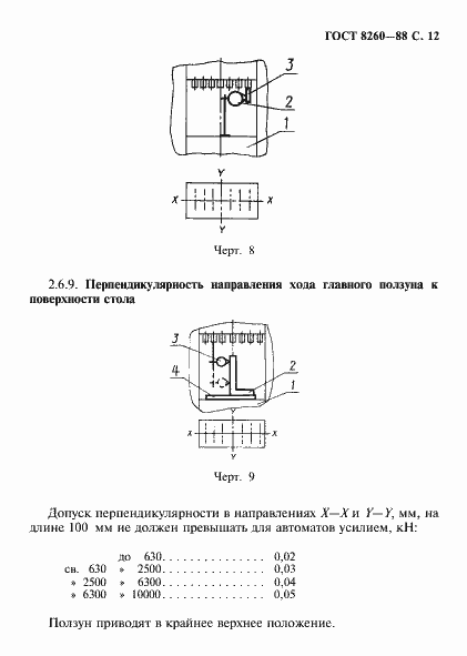 Страница 13 ГОСТ 8260-88