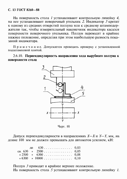 Страница 14 ГОСТ 8260-88