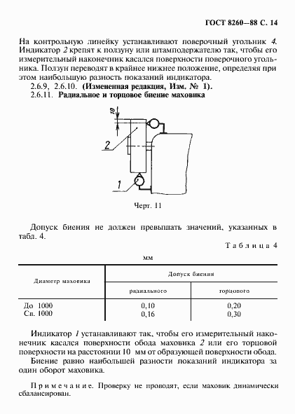 Страница 15 ГОСТ 8260-88