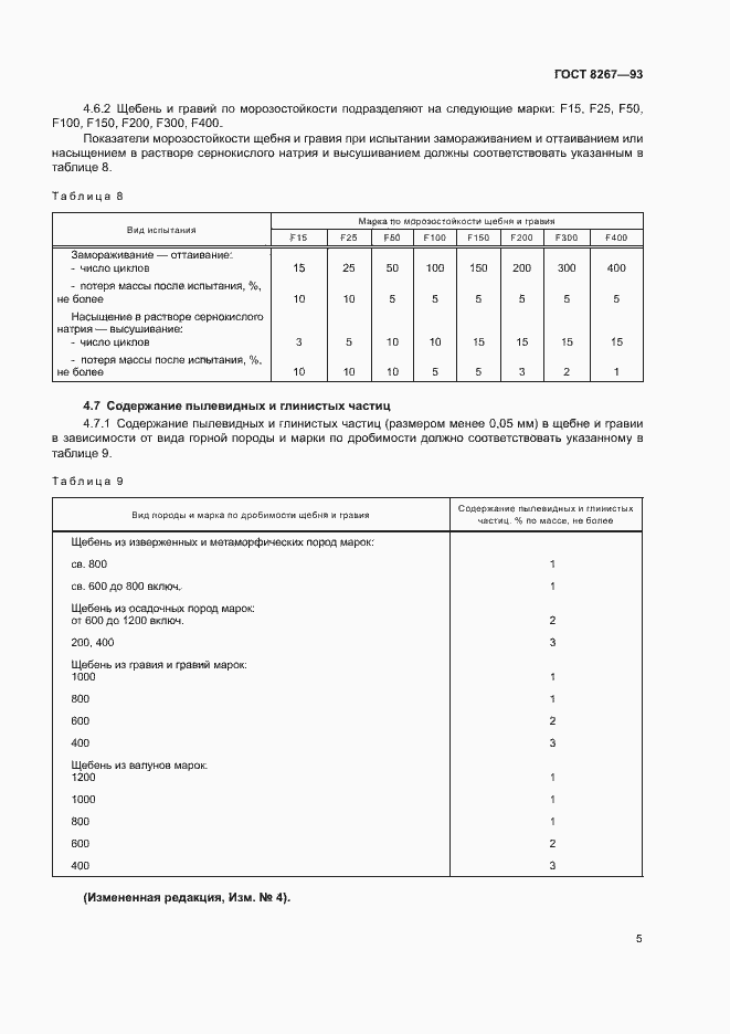 Страница 7 ГОСТ 8267-93