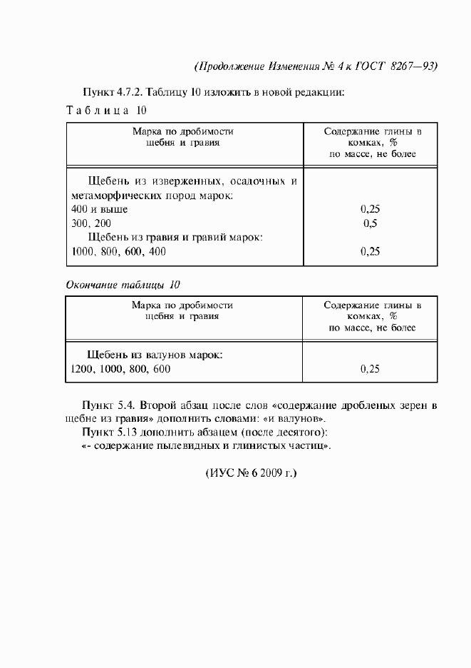 Приложение №4
