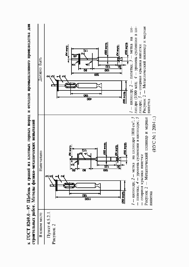 Приложение №3