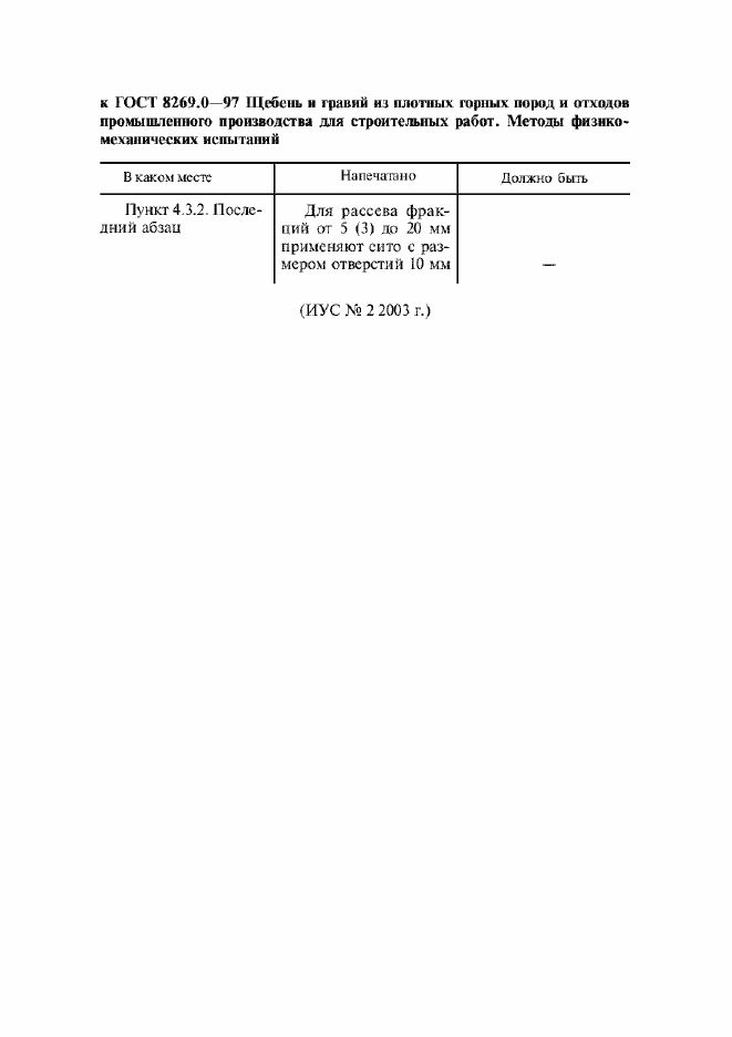 Приложение №4