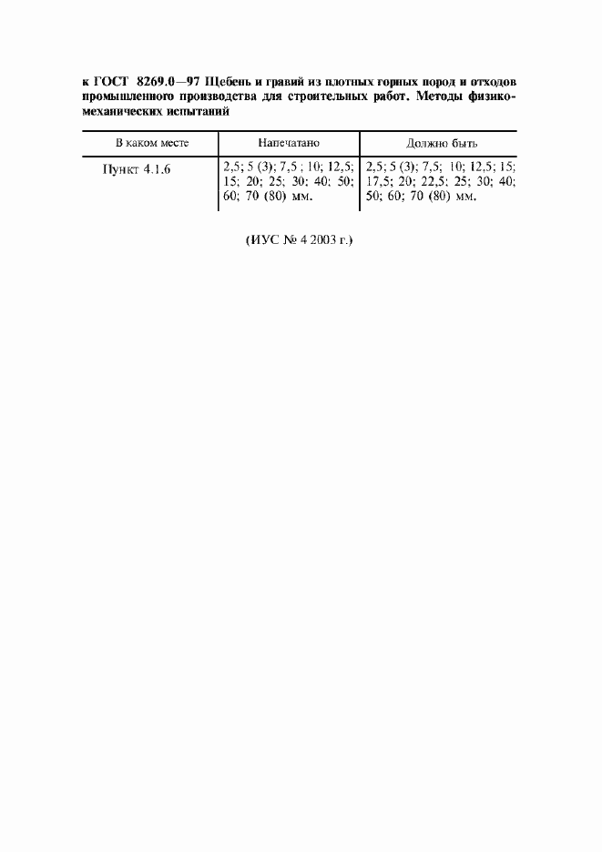 Приложение №5