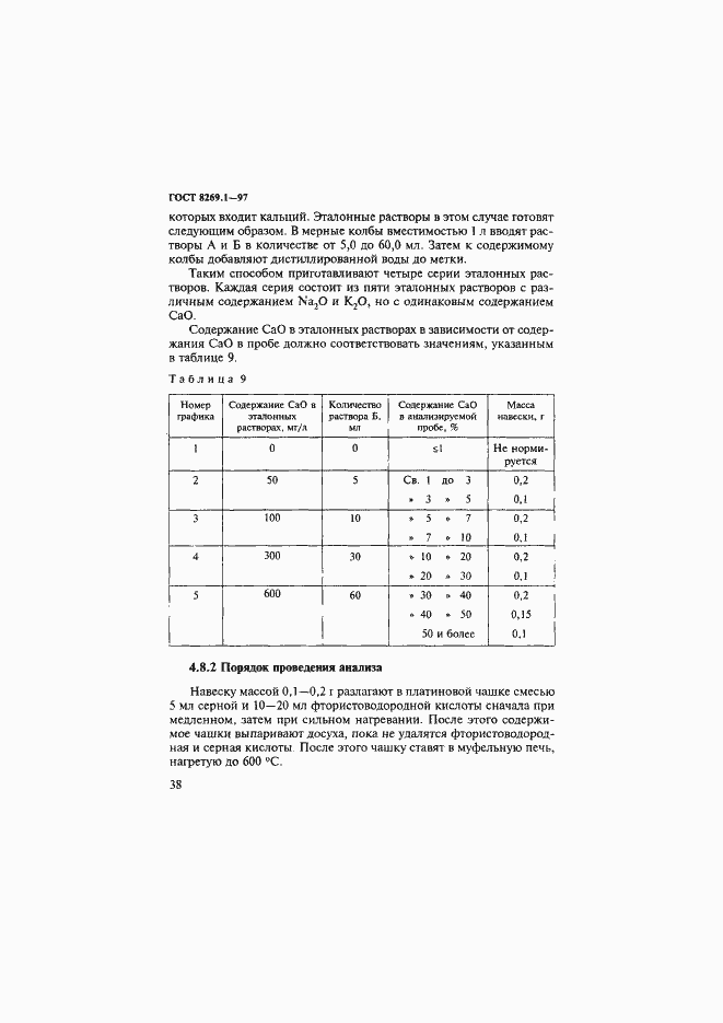 Страница 41 ГОСТ 8269.1-97