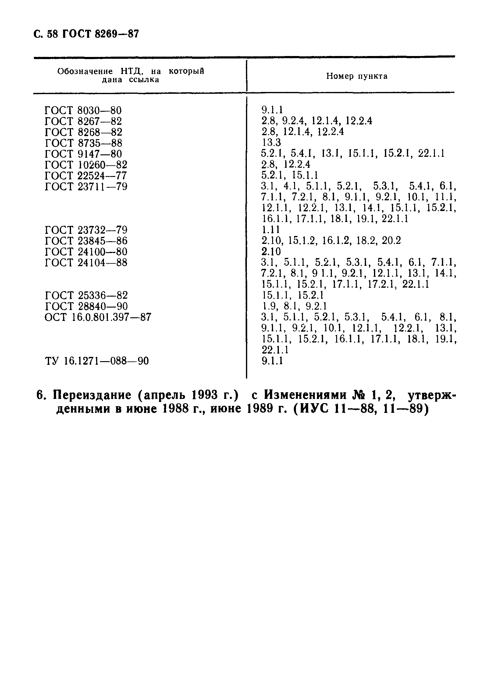 Страница 59 ГОСТ 8269-87