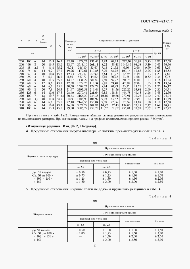 Страница 7 ГОСТ 8278-83