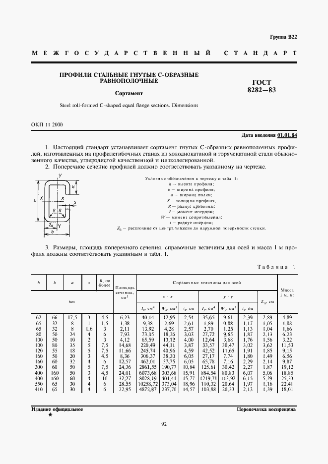 Страница 1 ГОСТ 8282-83