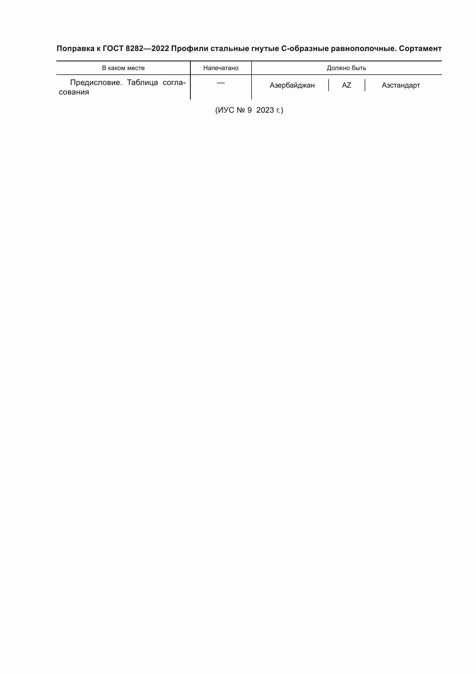 Страница 4 ГОСТ 8282-2022