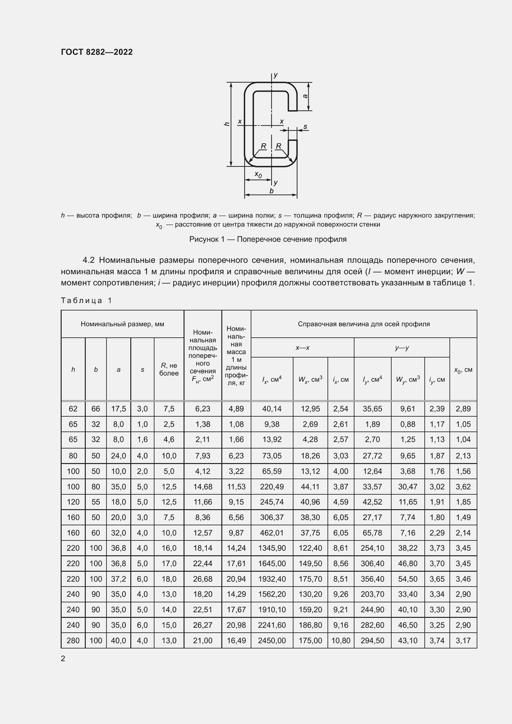Страница 7 ГОСТ 8282-2022