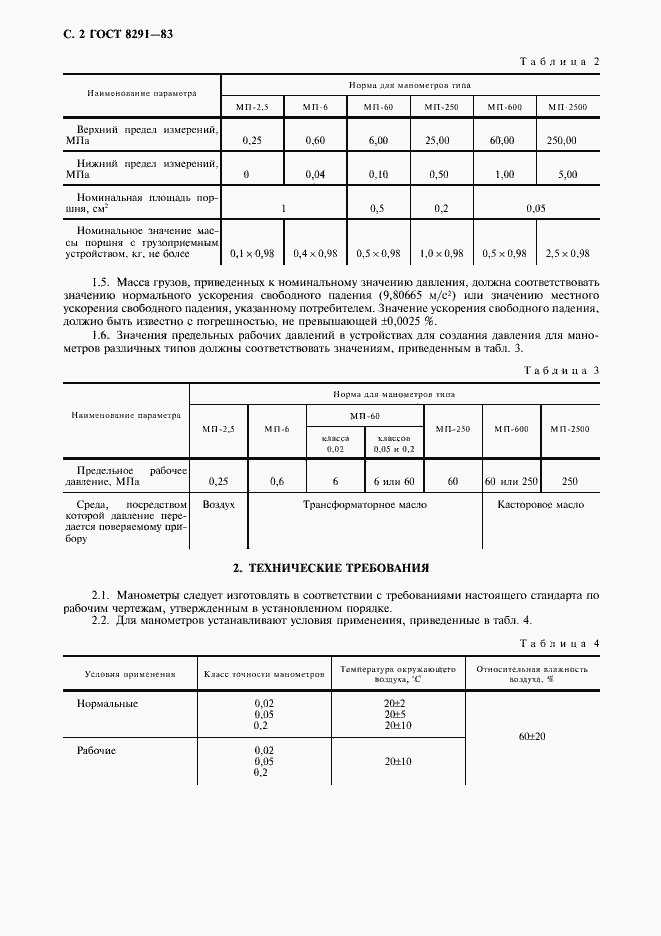 Страница 3 ГОСТ 8291-83