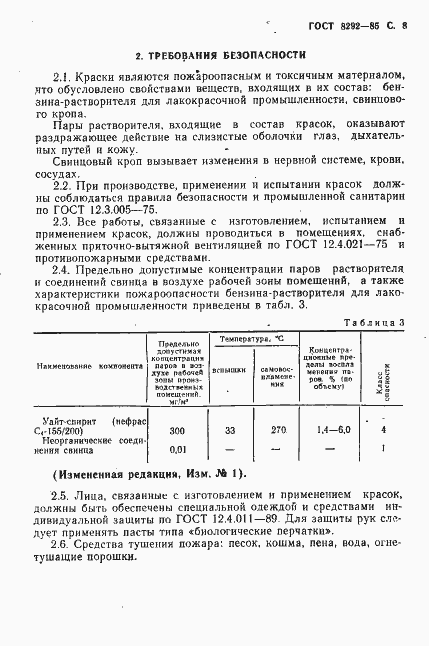 Страница 9 ГОСТ 8292-85