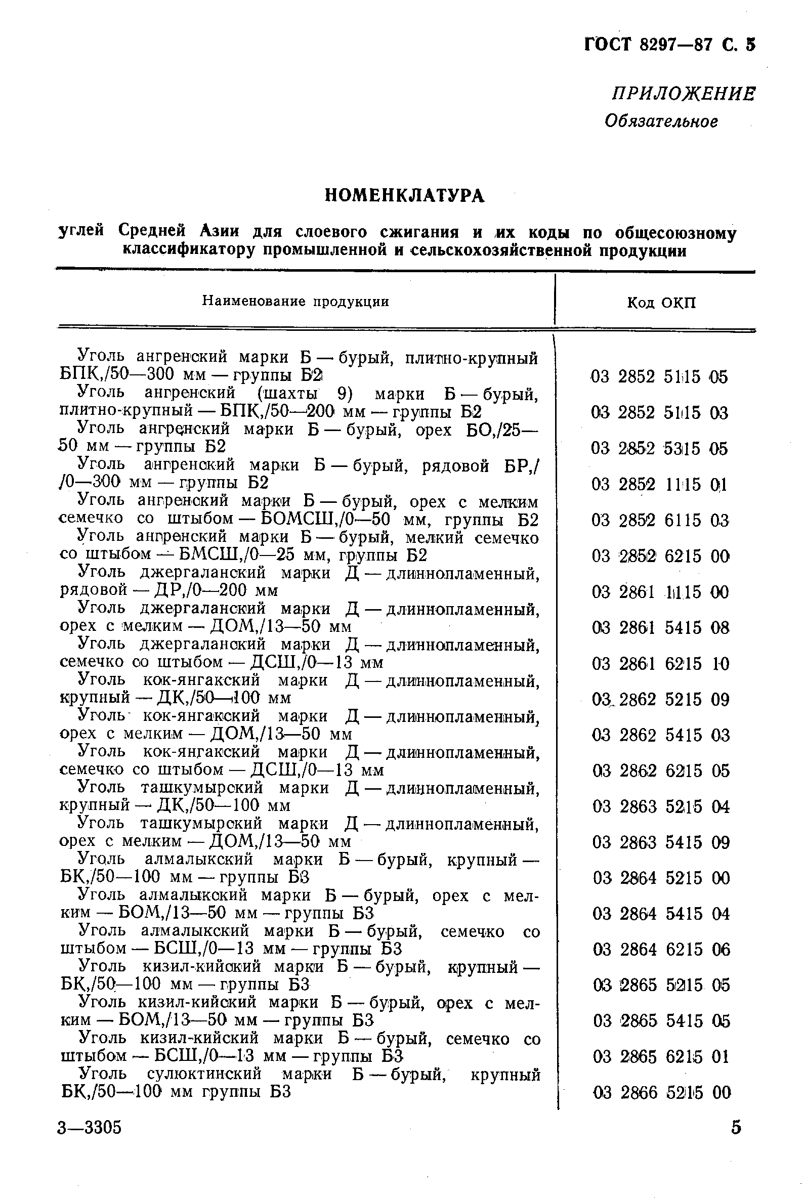 Страница 5 ГОСТ 8297-87