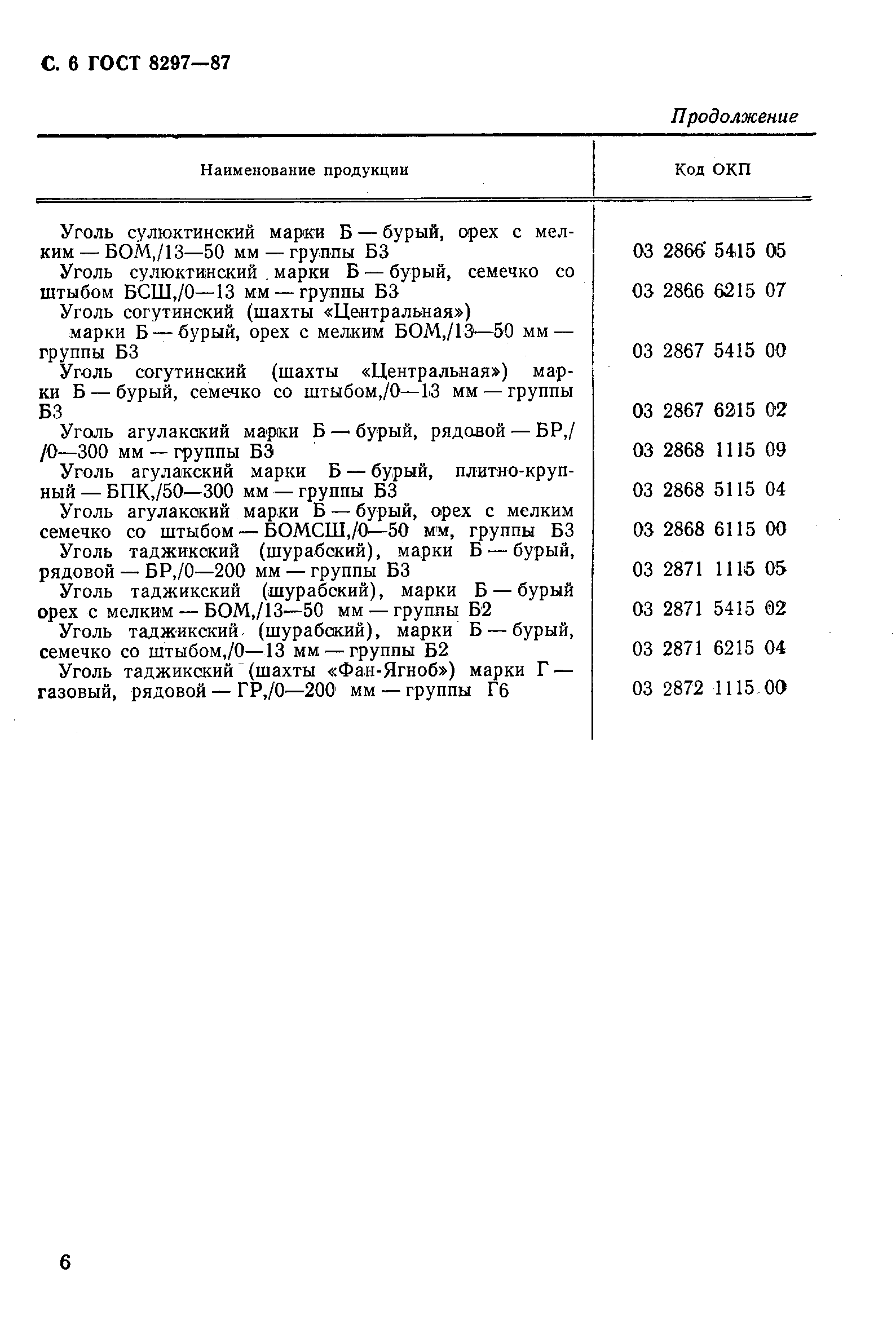 Страница 6 ГОСТ 8297-87