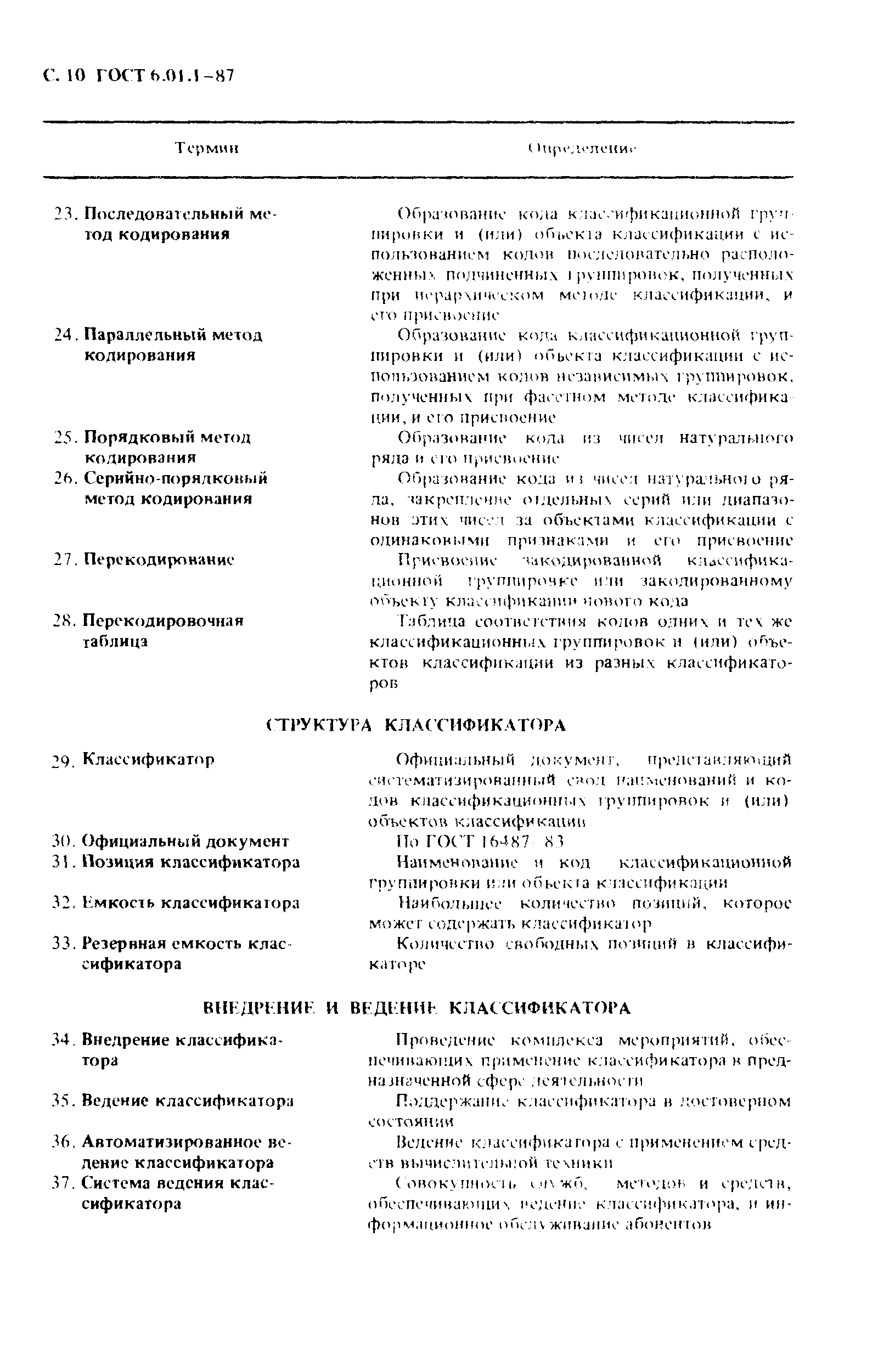 Страница 11 ГОСТ 6.01.1-87