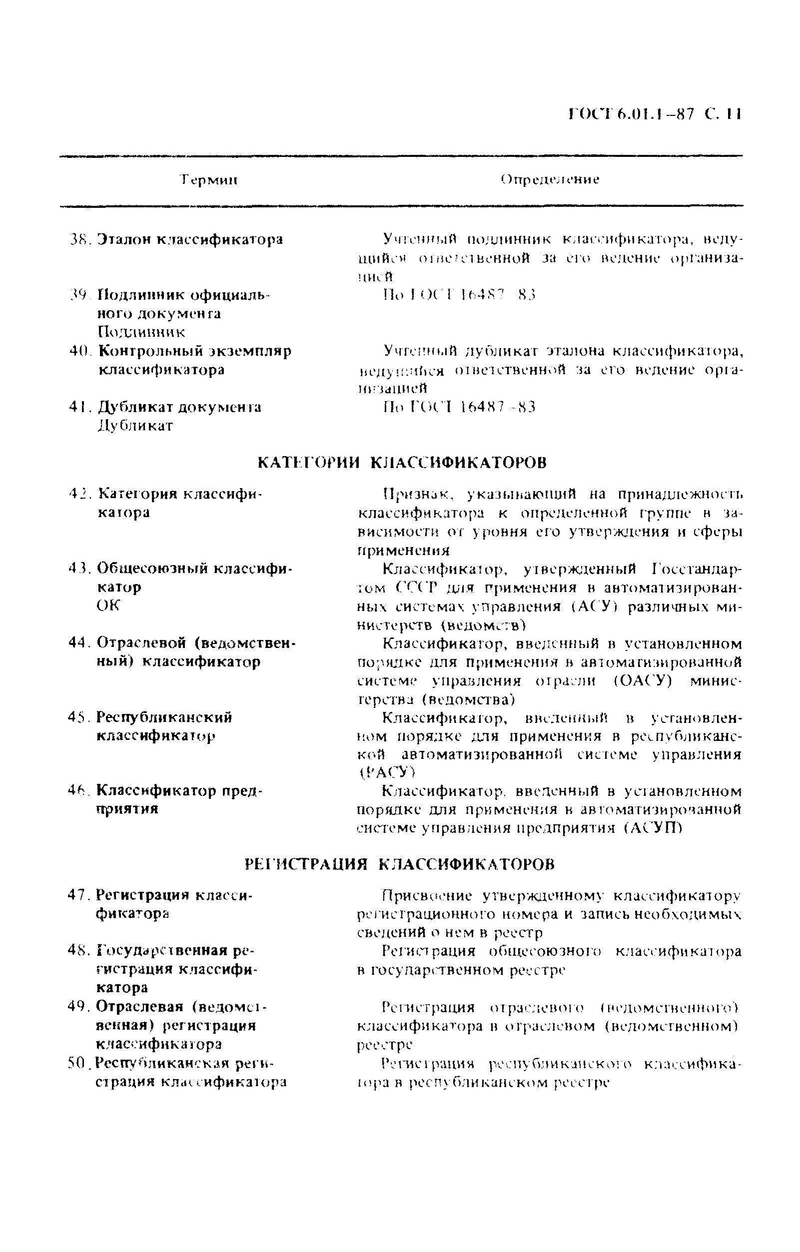Страница 12 ГОСТ 6.01.1-87