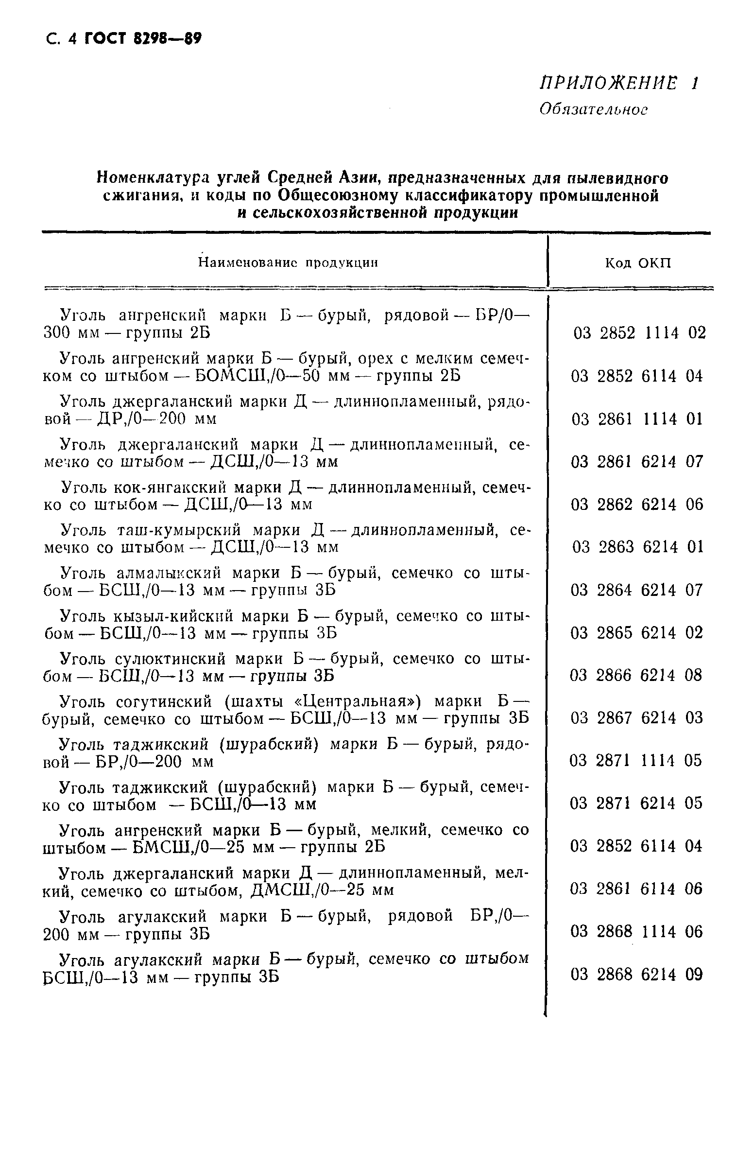 Страница 5 ГОСТ 8298-89