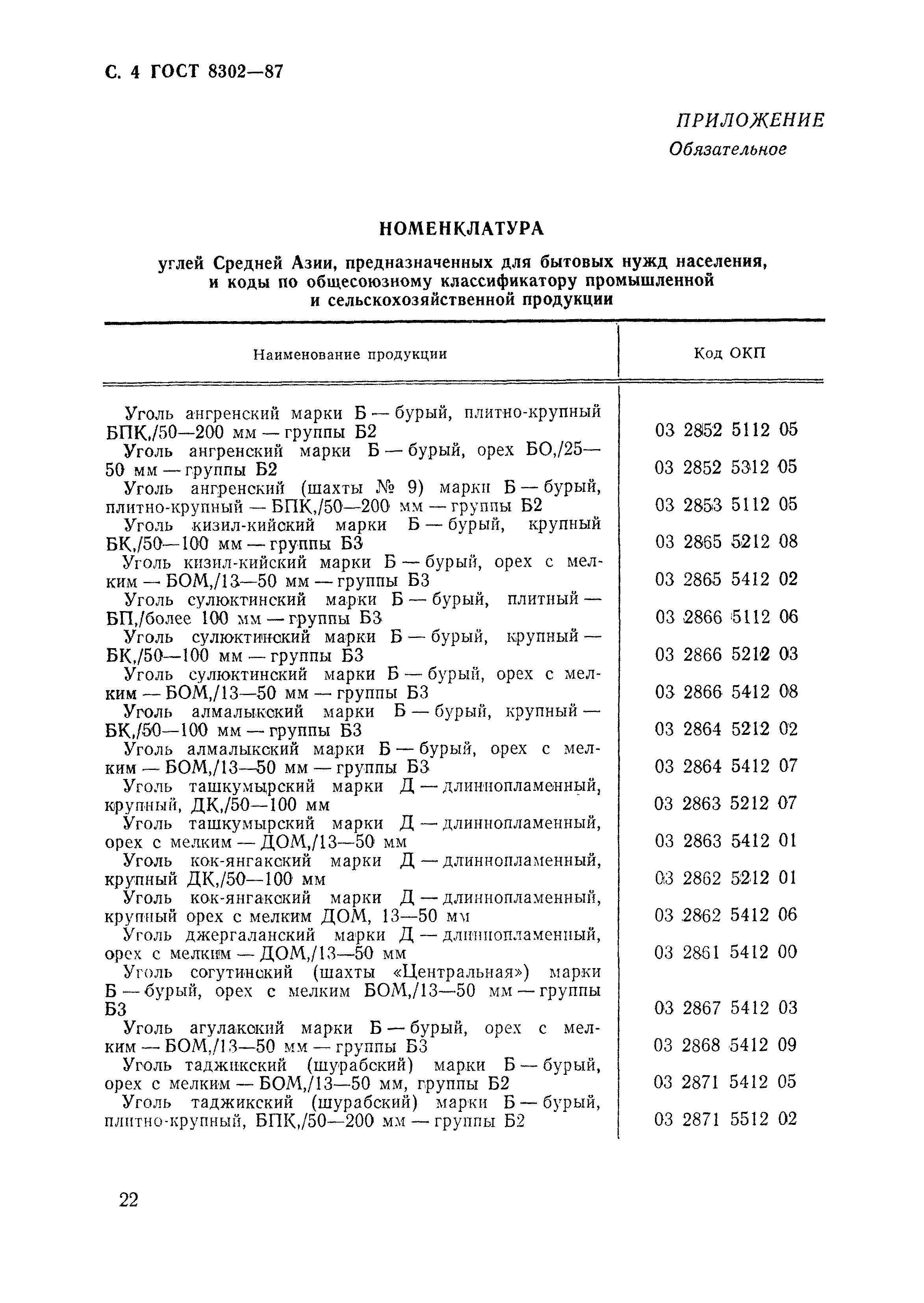 Страница 4 ГОСТ 8302-87