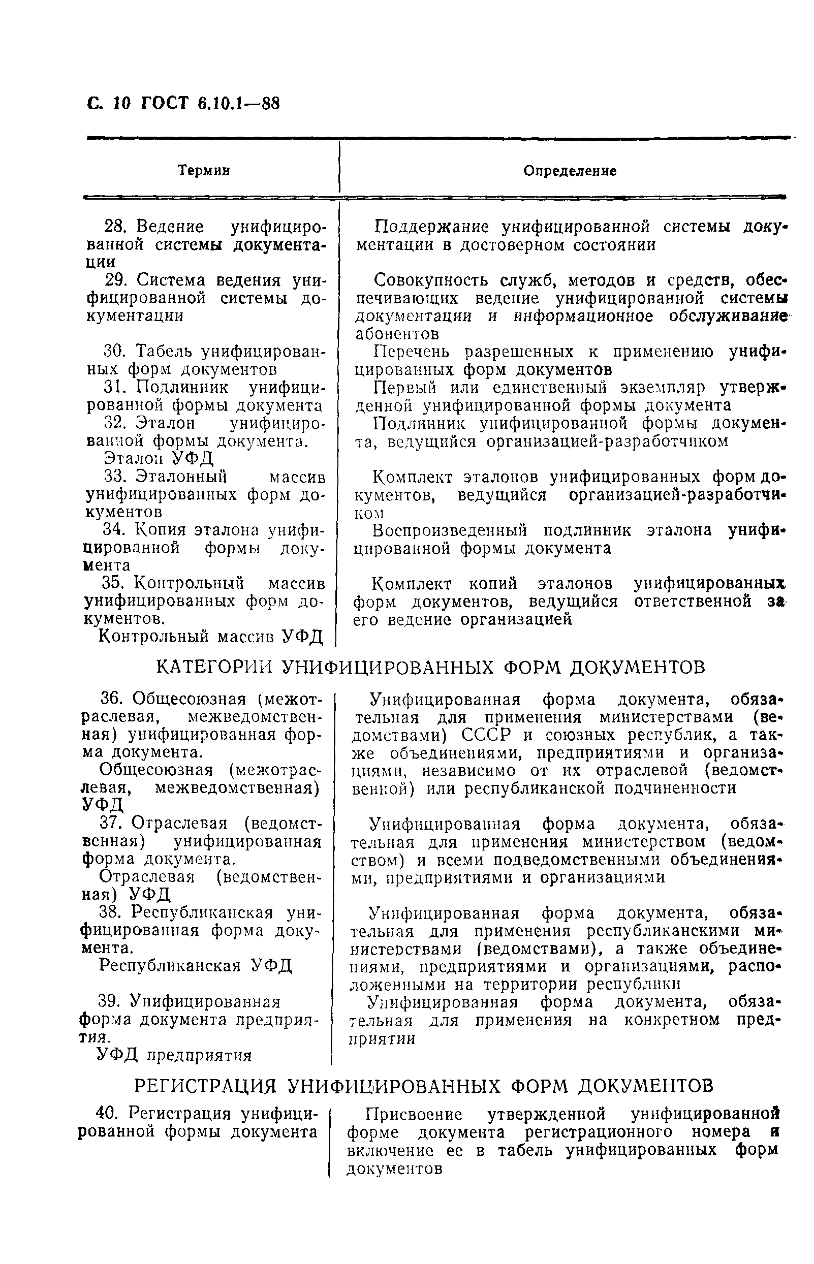 Страница 11 ГОСТ 6.10.1-88