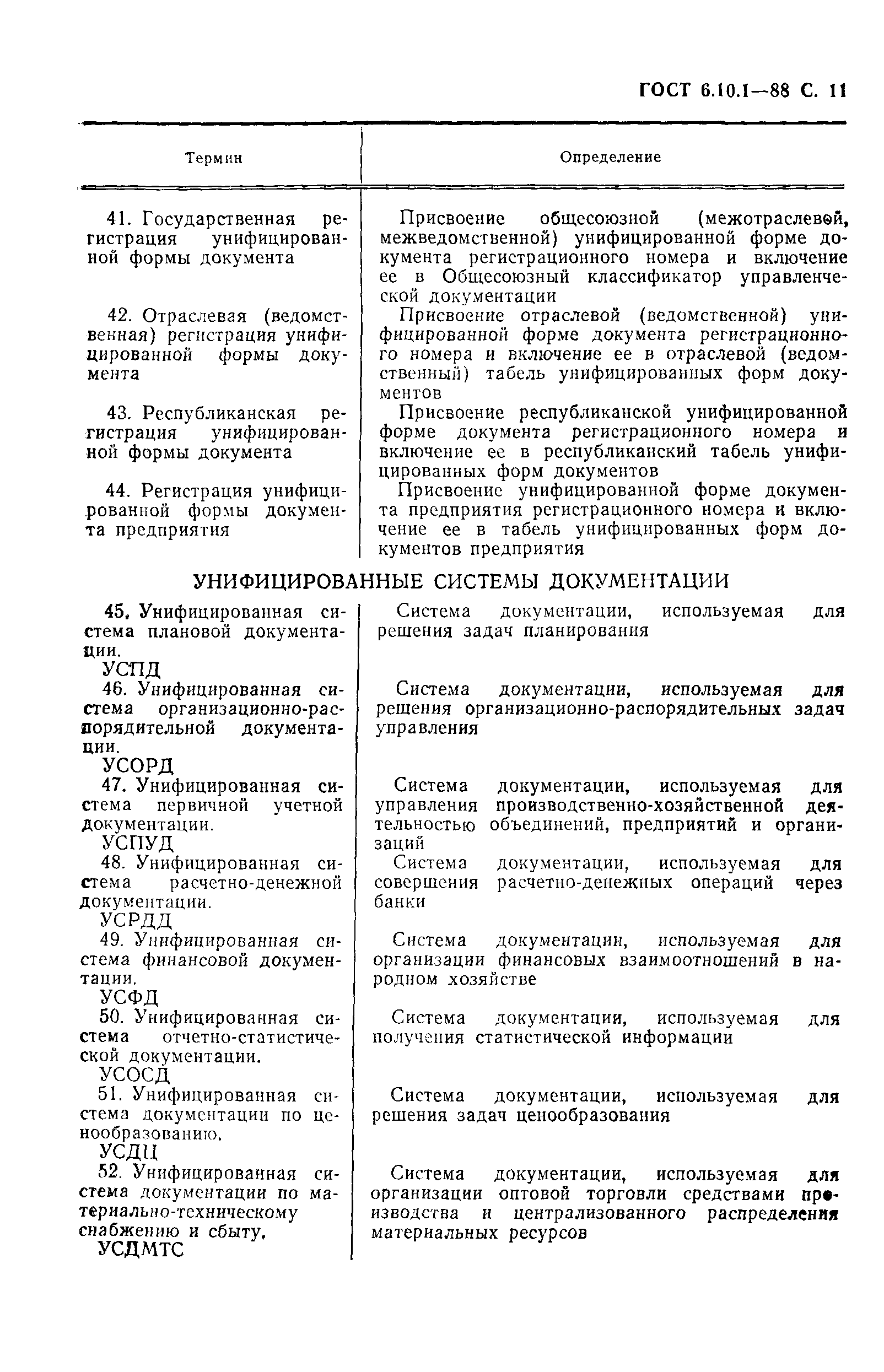 Страница 12 ГОСТ 6.10.1-88