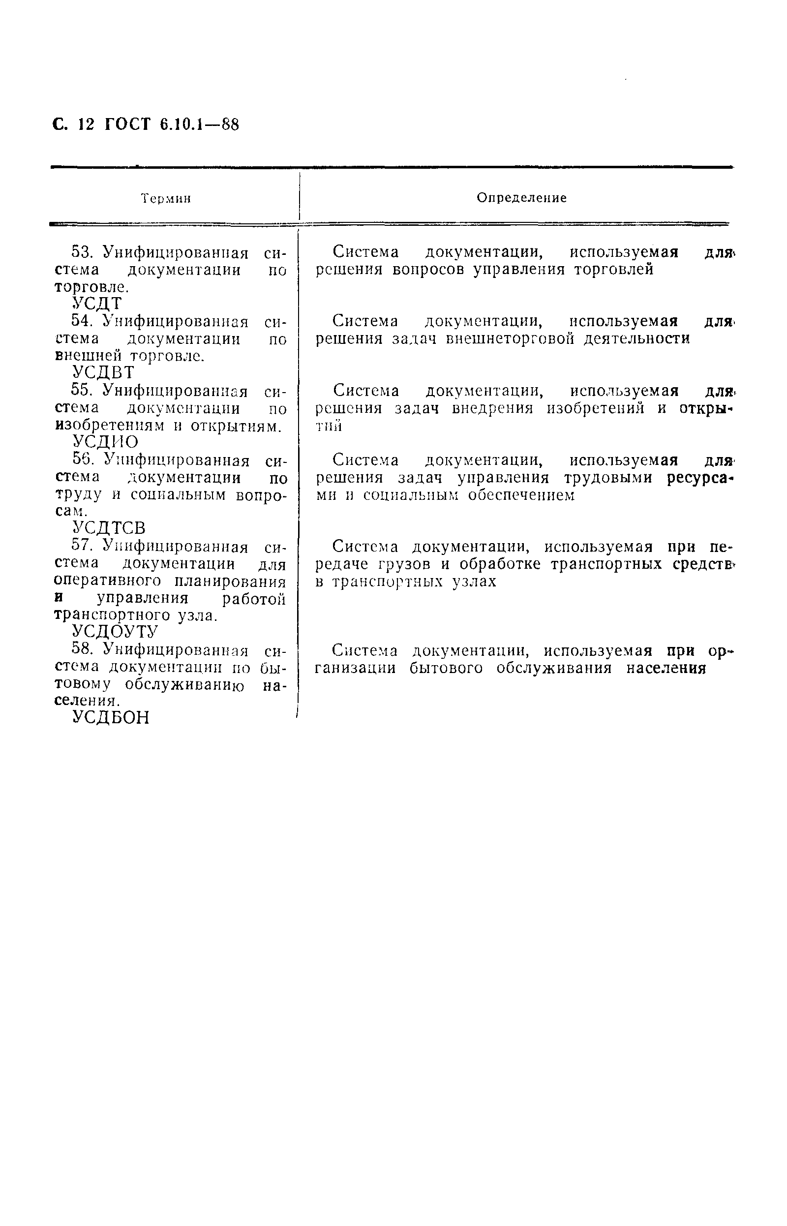 Страница 13 ГОСТ 6.10.1-88