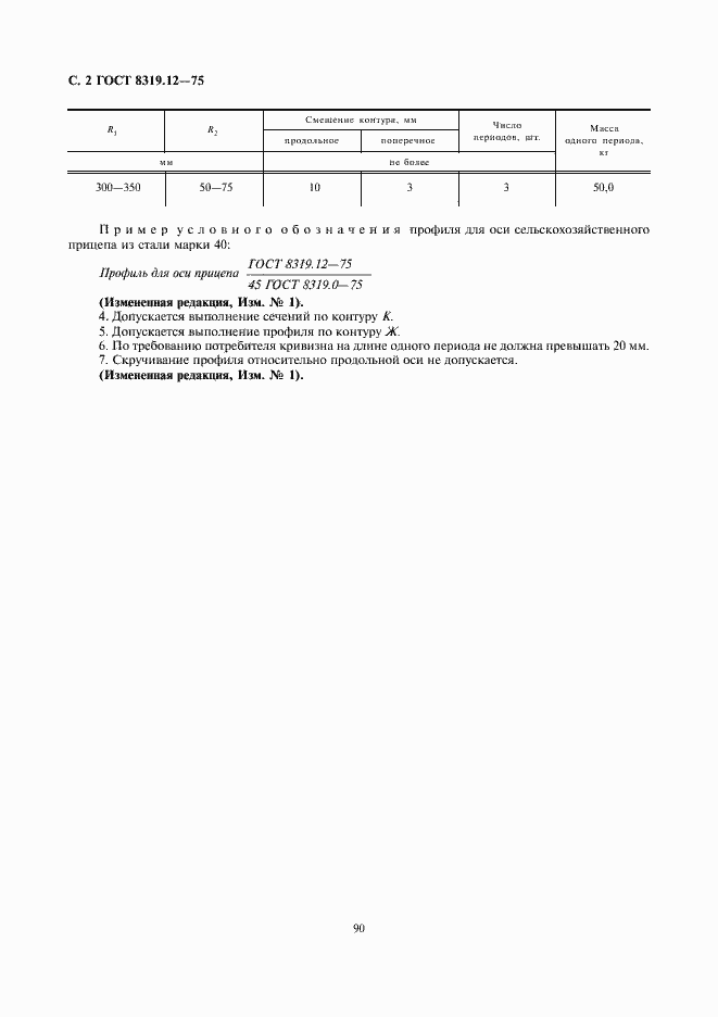 Страница 2 ГОСТ 8319.12-75