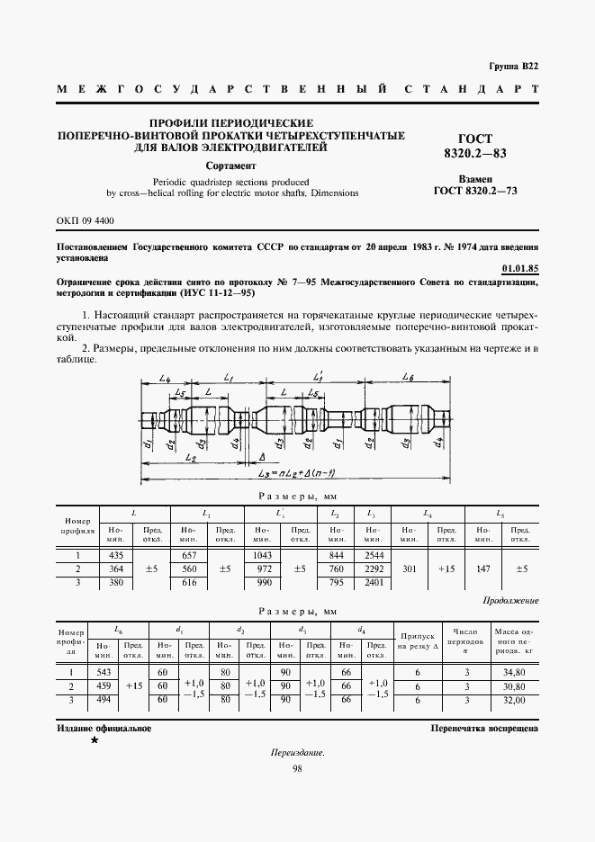 Страница 1 ГОСТ 8320.2-83