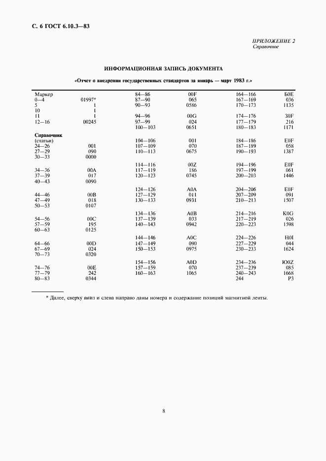 Страница 8 ГОСТ 6.10.3-83