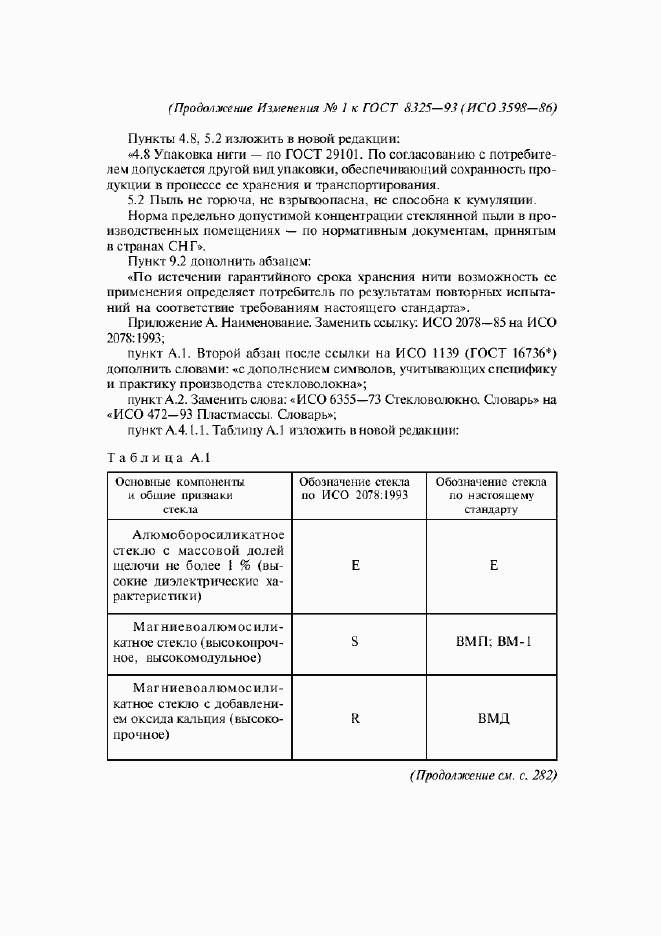 Приложение №1