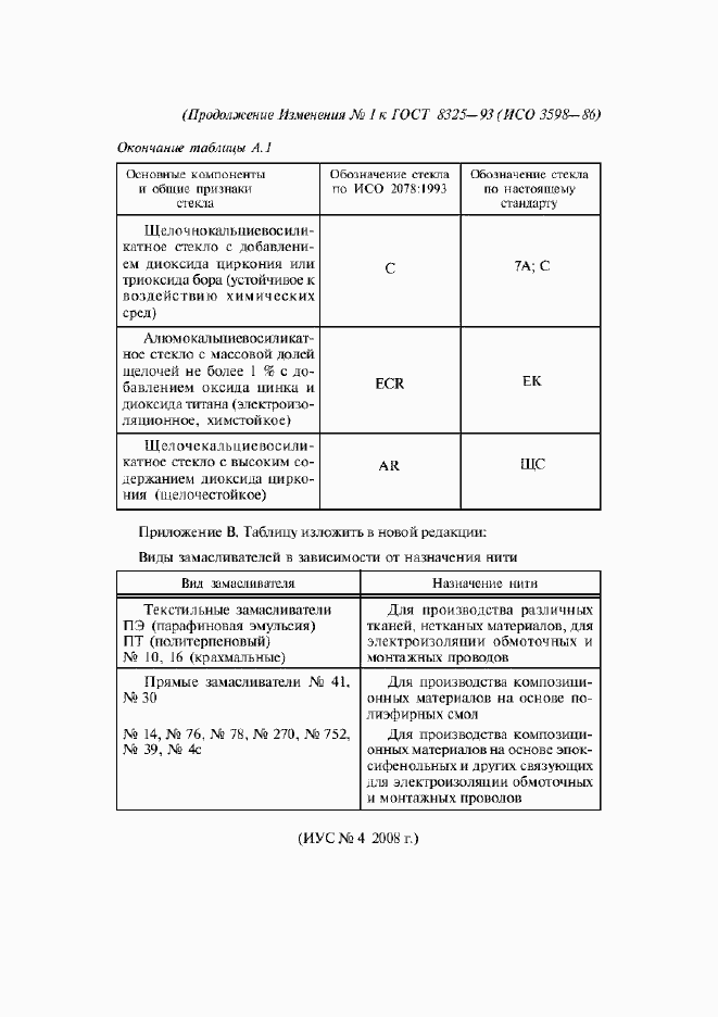 Приложение №1
