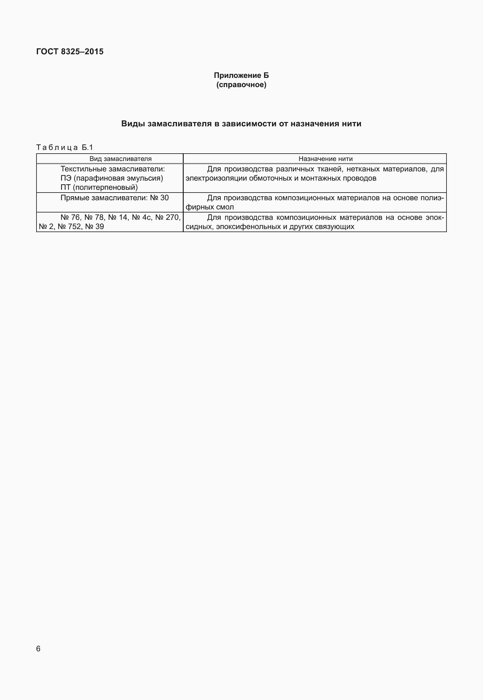 Страница 12 ГОСТ 8325-2015