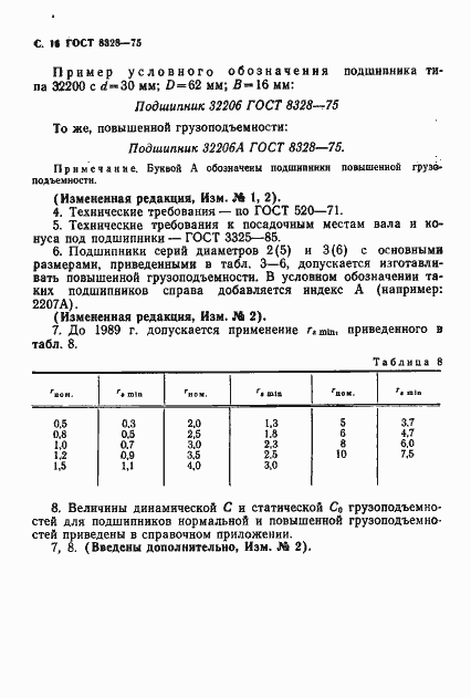 Страница 17 ГОСТ 8328-75