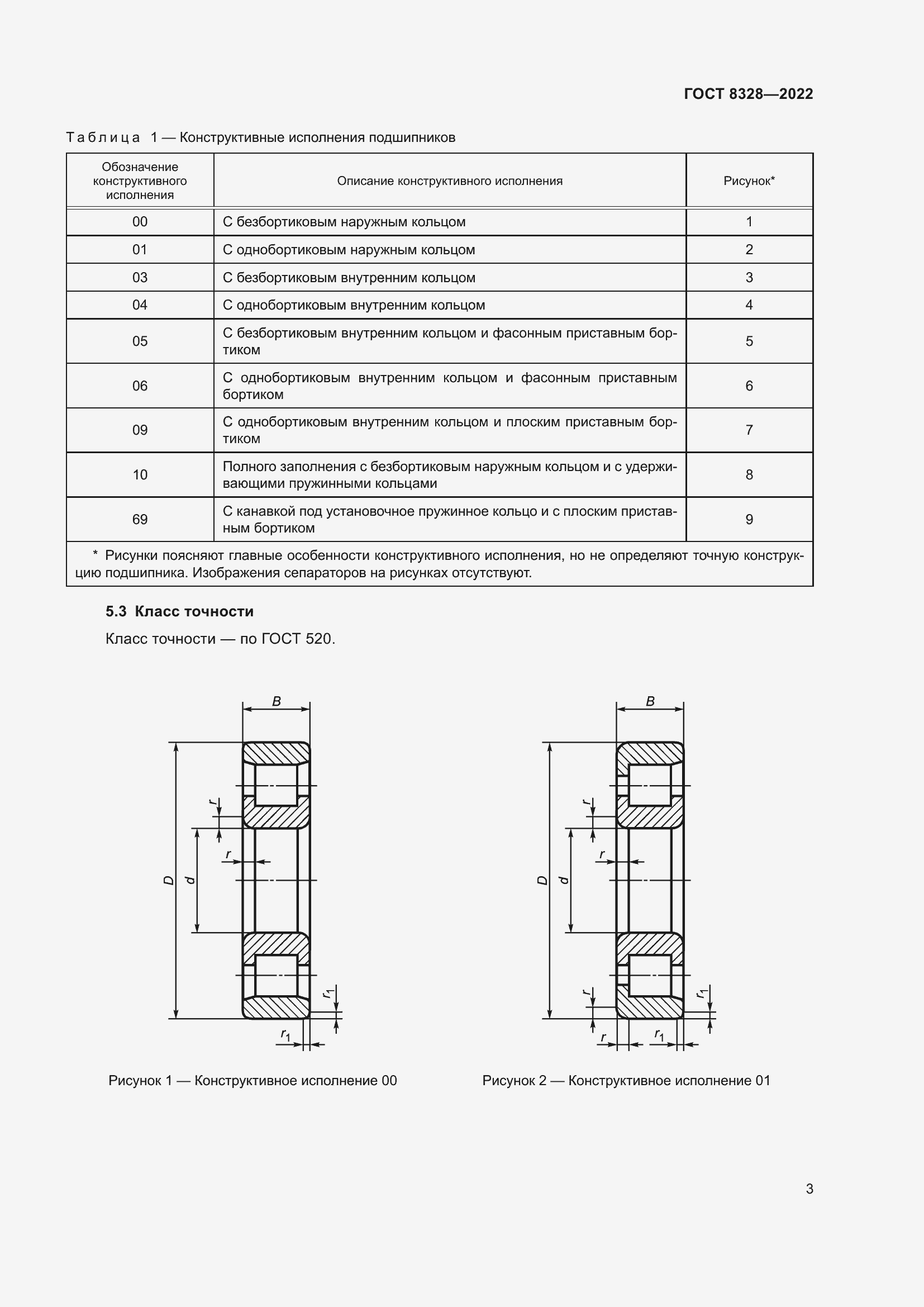 Страница 8 ГОСТ 8328-2022