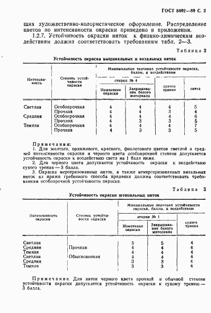 Страница 4 ГОСТ 8402-89