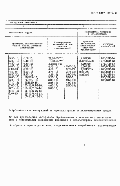 Страница 4 ГОСТ 8407-89