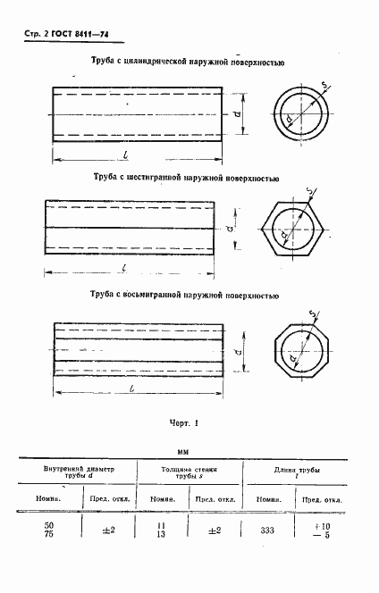 Страница 3 ГОСТ 8411-74