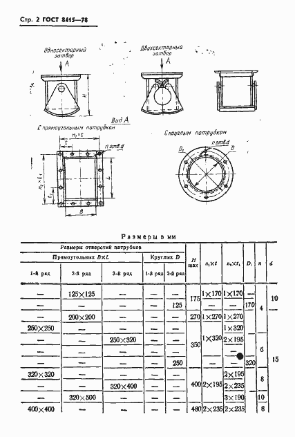 Страница 4 ГОСТ 8415-78