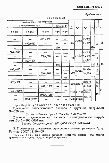Страница 5 ГОСТ 8415-78