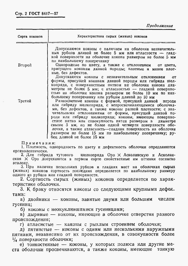 Страница 4 ГОСТ 8417-57