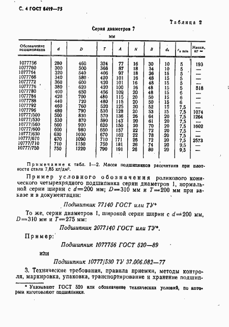 Страница 5 ГОСТ 8419-75