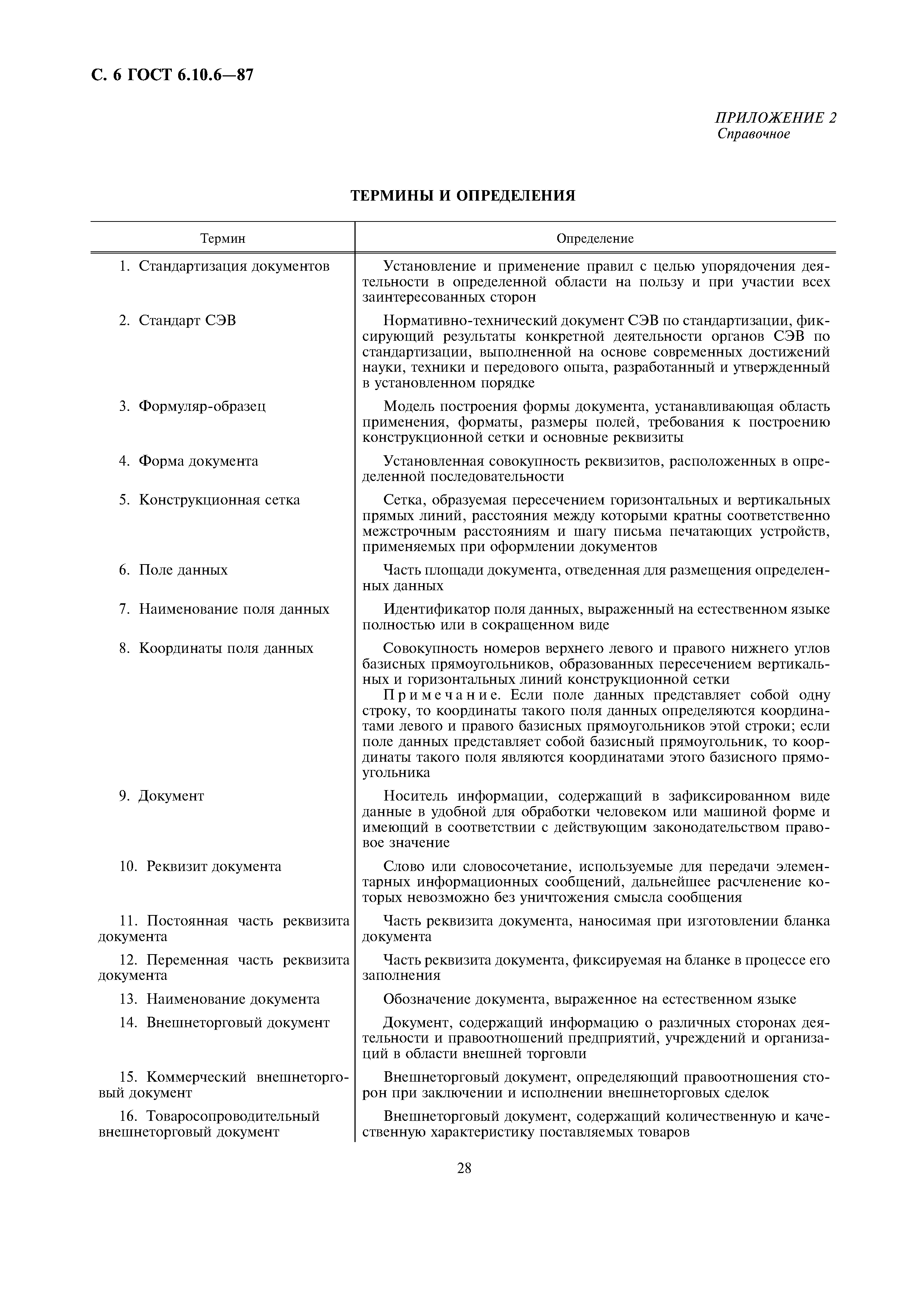 Страница 6 ГОСТ 6.10.6-87