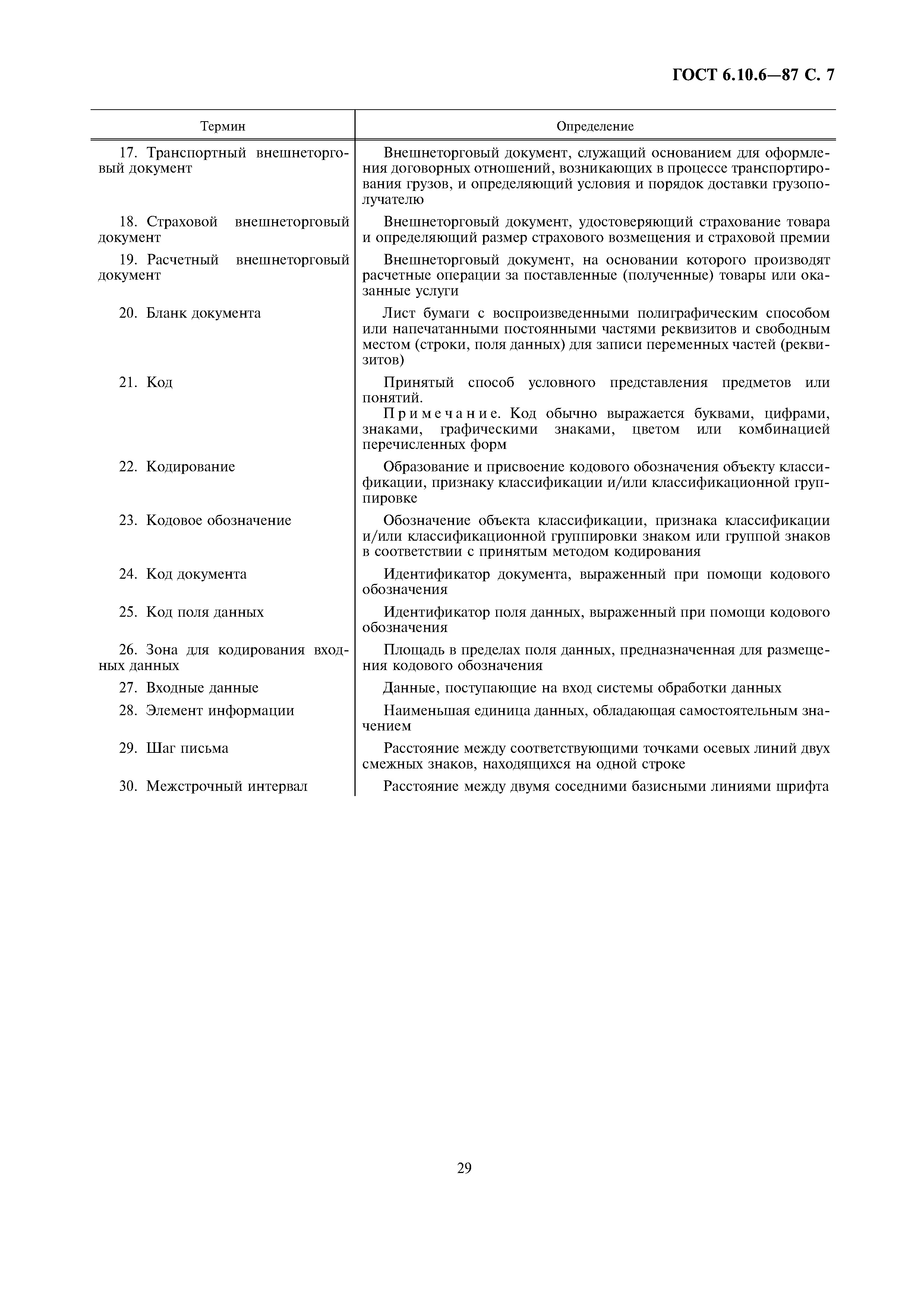 Страница 7 ГОСТ 6.10.6-87