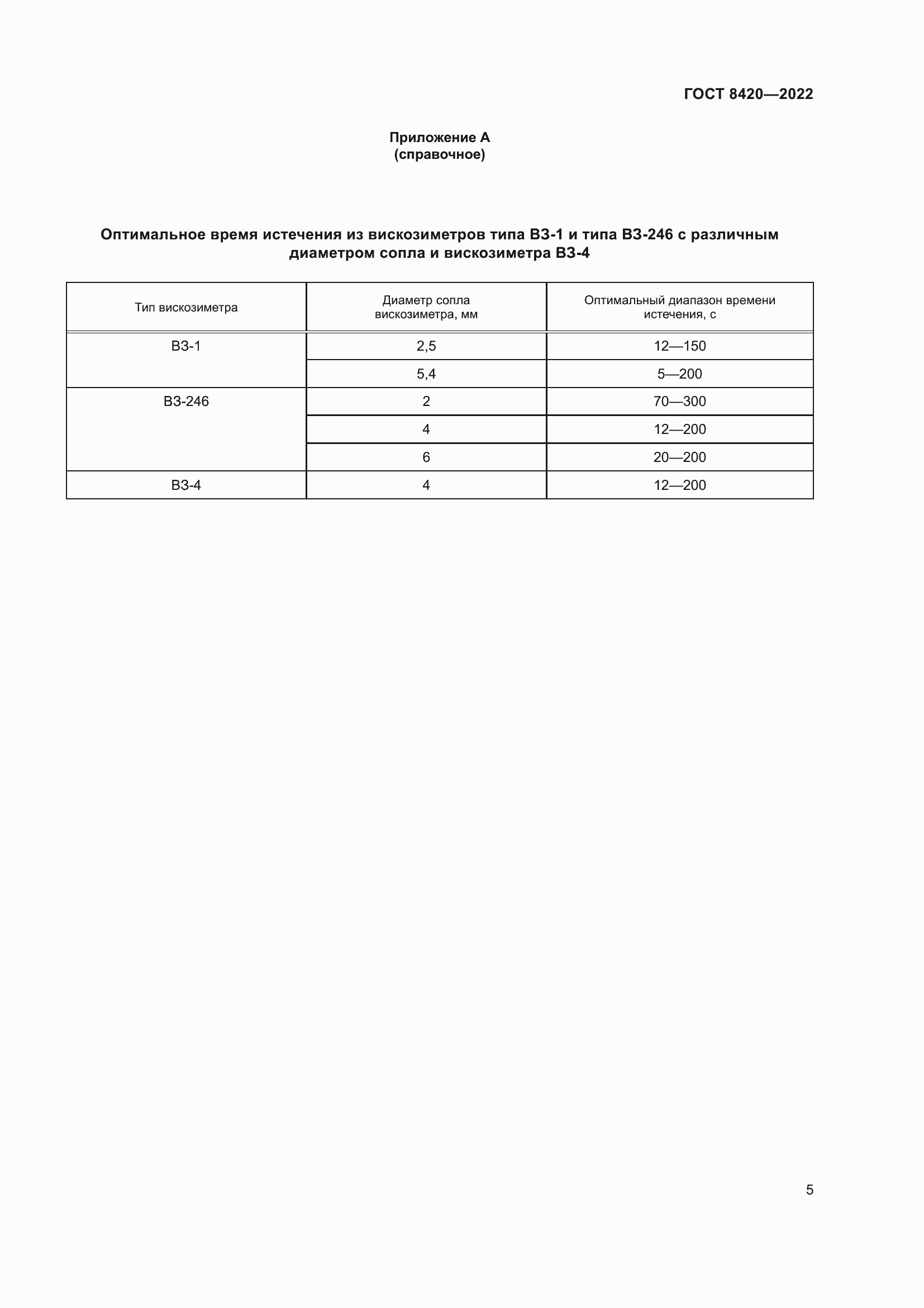 Страница 9 ГОСТ 8420-2022